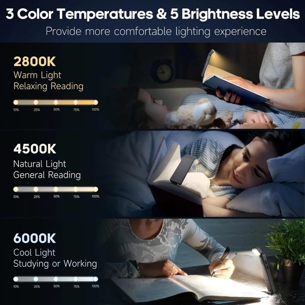 Usb Rechargeable Clip On LED Reading Light Portable Mini Reading Book