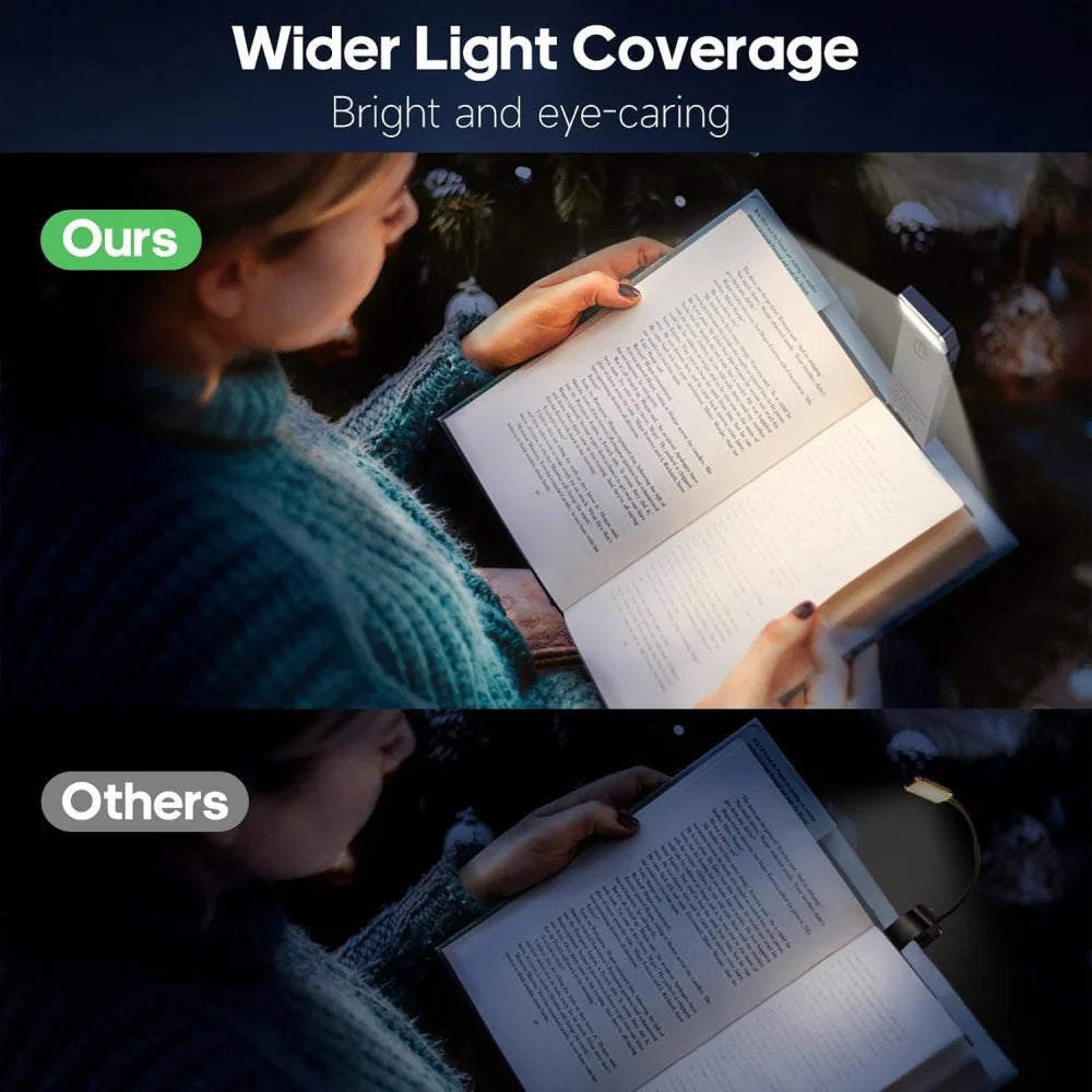 Usb Rechargeable Clip On LED Reading Light Portable Mini Reading Book